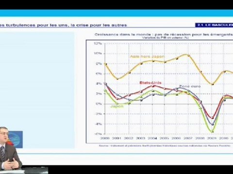 [2] Xerfi-Previsions-2010-2011-Alexander-LAW-02