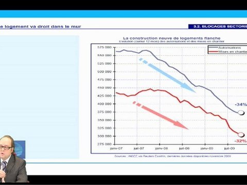 [6] Xerfi-Previsions-2010-2011-Alexandre-MIRLICOURTOIS-06
