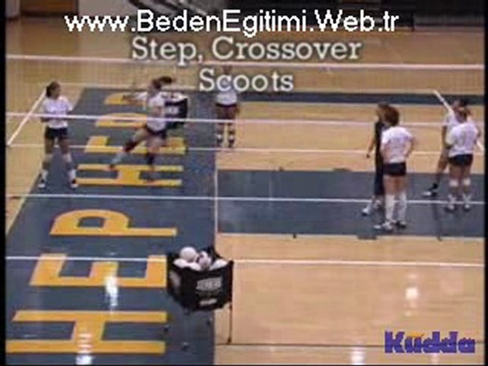 Voleybol Drilleri - Blok Çalışması