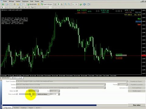Tuto Simulateur MT4
