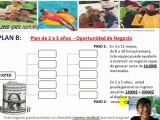 Trabajar Desde Casa - Plan de Negocios GRN120K$ - Parte 4