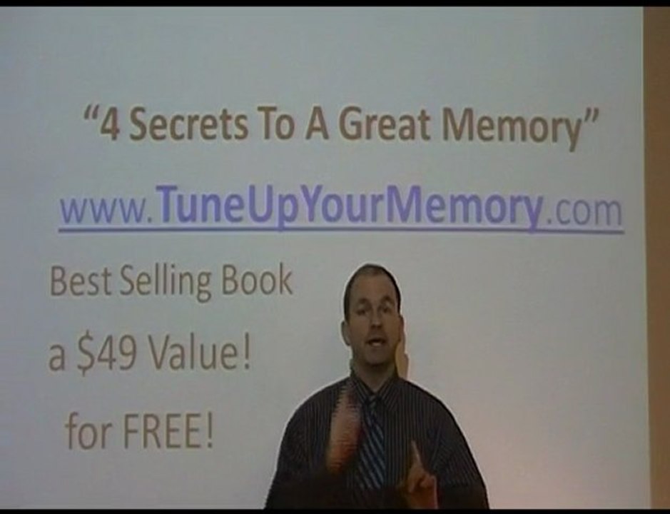 Concentration  Improve It Now