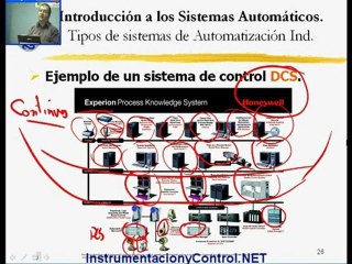 Curso de Automatización y Control (Tema_1-Part8)