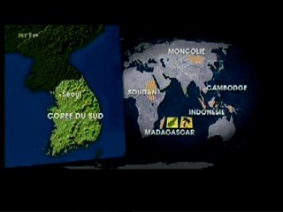 Géopolitique des terres arables et leur marché mondial