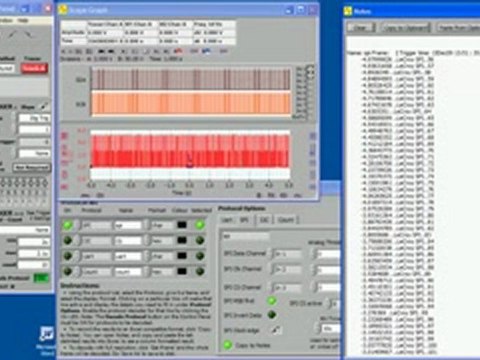 Cleverscope Protocol decoder demo