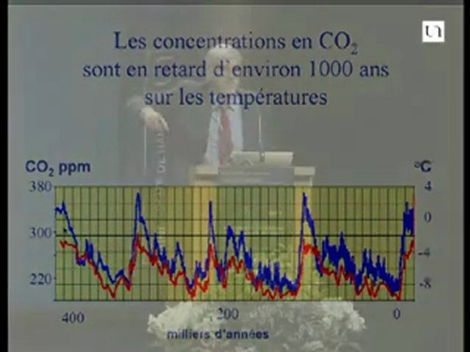 Vincent Courtillot sur le climat 2/3