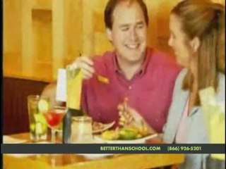 Restaurant Management Career School