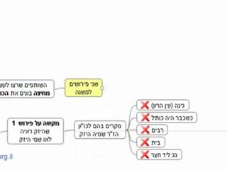 Baba Batra 02 - בבא בתרא דף ב