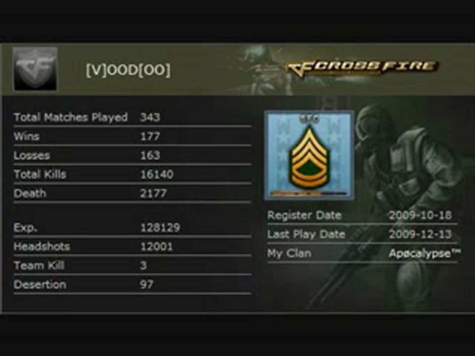 APOCALYPSE CLAN