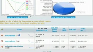 Krakken Competitive White Paper Generator