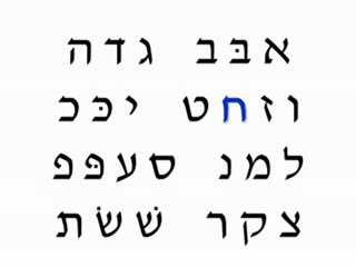 Apprendre Alef-beth - hébreu Oulpan