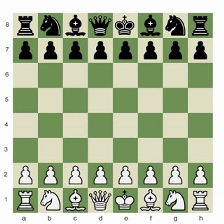 Chess.com: Isolated Queen Pawns; Practical Examples 1