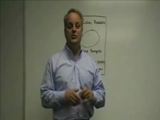 Mobile Marketing Basics Explained