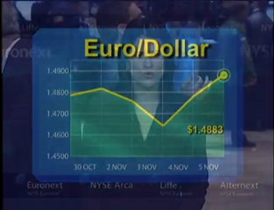 ForexClub TV Web em Português- Dia 05/11/2009