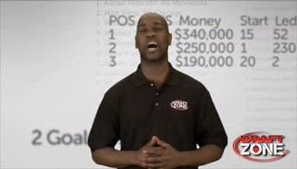 Play Fantasy Sports and Win Cash! Gary Payton Explains How..