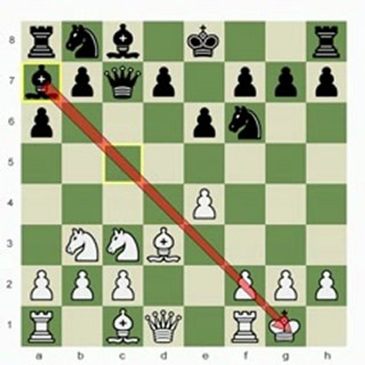 Chess.com: Sicilian Methods; e5 Push for White II