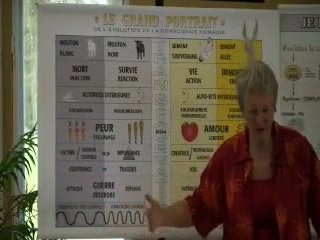 Les Vaccins sont inefficaces et dangereux PART 7