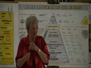 Les Vaccins sont inefficaces et dangereux PART 8