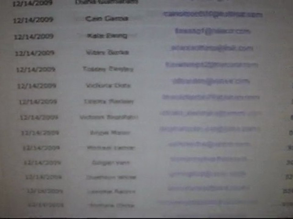 Profusion X cash gifting 50 free leads!!! (back office ...