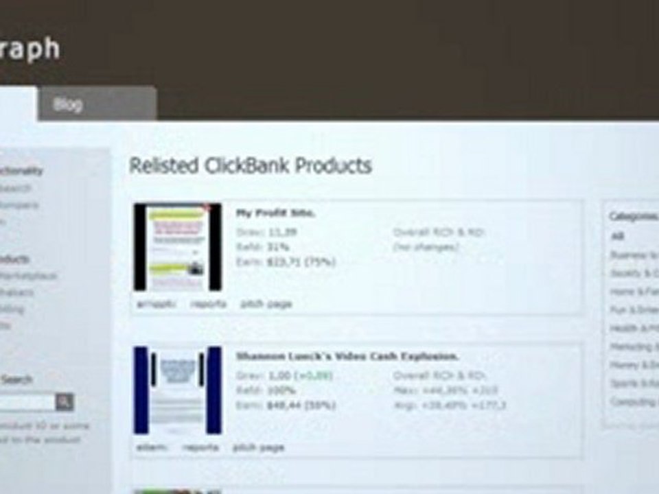 Relisted ClickBank Products