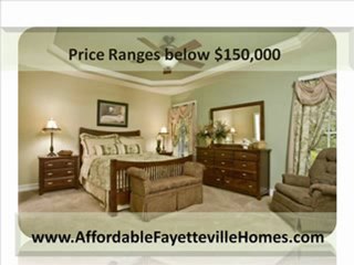 Fayetteville NC Real Estate