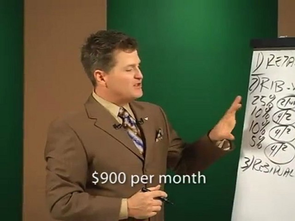 Symmetry Direct Compensation Plan