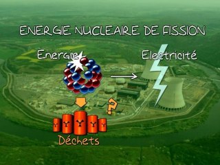 Energie nucléaire : Les solutions pour demain
