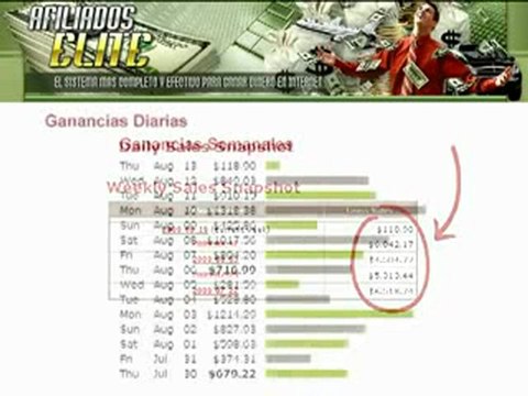 Afiliados Elite- Descripcion Gane Dinero Ahora!!!