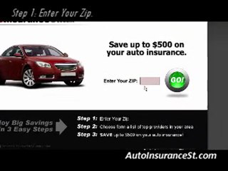 Cheap Auto Insurance – Shop for Discount Today!
