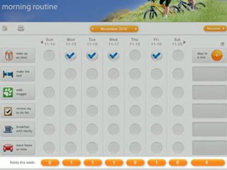 Goalforit.com - Habits & Daily Goals Chart Overview