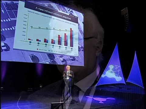 TR3 : Véhicules électriques et hybrides: où en est-on ?