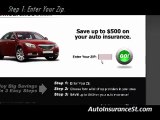 Auto Insurance Quotes - Want $18/mo Car Insurance?