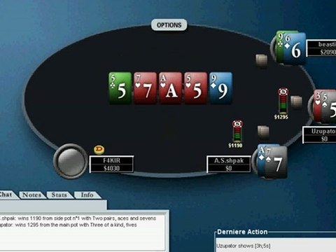 2FPP PokerStars Sat' Sunday Million
