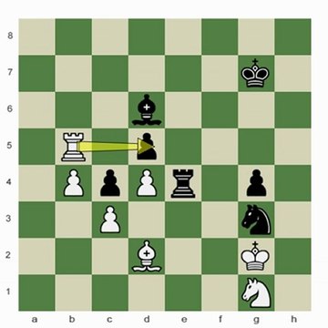 Chess.com: Positional Operations; Regrouping