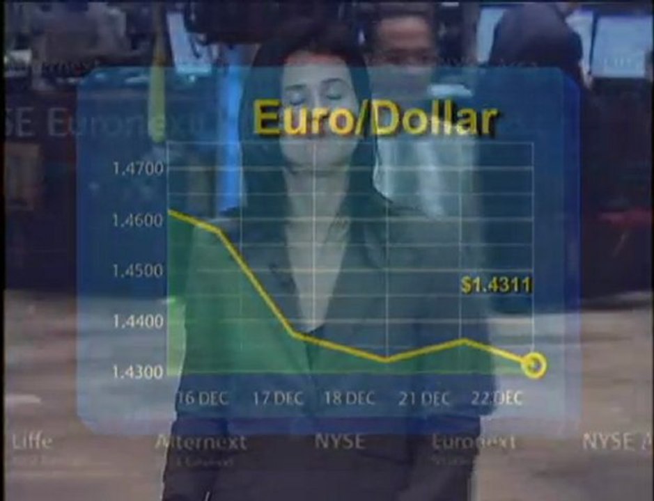 ForexClub TV Web em Português - Dia 21/12/2009
