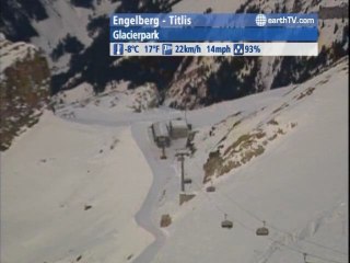 Melbourne - Australia, Auckland - New Zealand, Amsterdam - Netherlands, Dubrovnik - Croatia, Engelberg - Titlis - Switzerland, Munich - Germany, Istanbul - Turkey