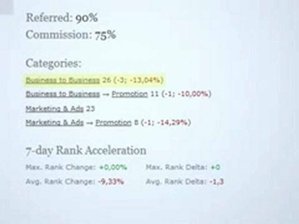 What are the ClickBank Rank Change and Rank Delta?