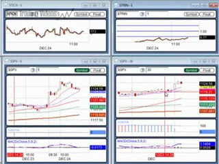 Dec. 24, 09 Merry Christmas to all stock traders
