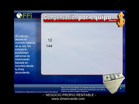 Negocio Propio Rentable y Mínima Inversión