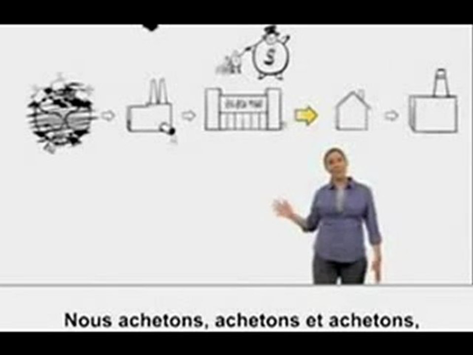 système consommation l'exemple américain