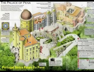 Portugal Sintra