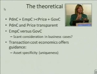 Sales Management: The theory of CSO