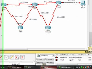 packet tracer (routage ospf ) 2/5