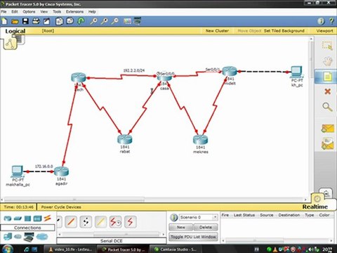 packet tracer (ospf)1/5