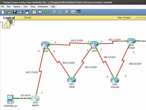 packet tracer (ospf)3/5