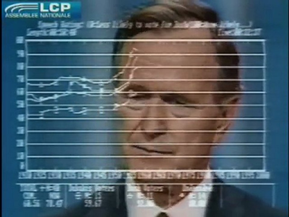 L'ère de la manipulation des citoyens 3-3