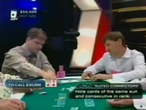 WPT Party Poker Million 2005 Pt01