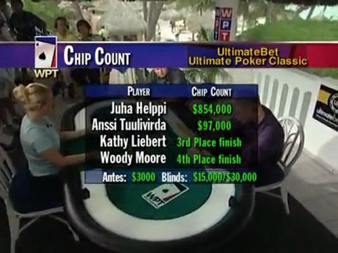 WPT Ultimate Aruba Poker Classic 2002 Pt02