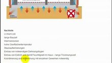 Bodenplatte Fundament