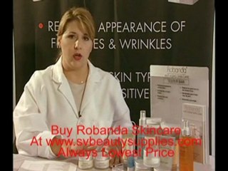 Robanda Skincare Traning DVD